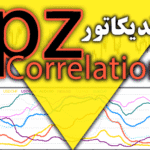 خرید و دانلود اندیکاتور محاسبه تشخیص همبستگی بین جفت ارزها PZ Correlation در متاتریدر 4