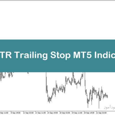 خرید و دانلود اندیکاتور محاسبه حدضرر در فارکس با نام Mod ATR Trailing Stop MT5 Indicator در متاتریدر5