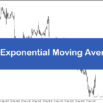 خرید و دانلود اندیکاتور مووینگ اوریج اکسپوننشیال با نام Triple Exponential Moving Average Indicator در متاتریدر5