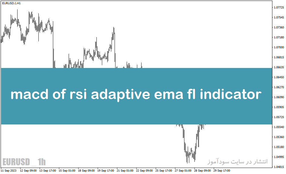 خرید و دانلود اندیکاتور مکدی و rsi برای متاتریدر5 با نام macd of rsi adaptive ema fl indicator_68e2877bb1c65.gif خرید و دانلود اندیکاتور مکدی و rsi برای متاتریدر5 با نام macd of rsi adaptive ema fl indicator