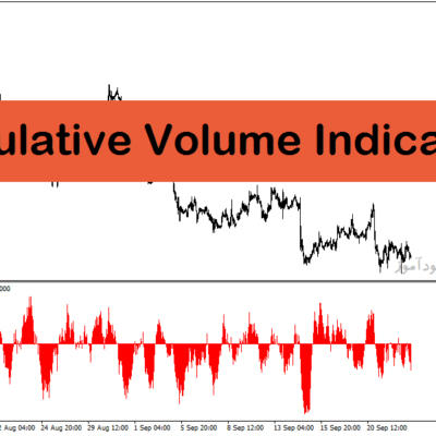 خرید و دانلود اندیکاتور نشان دهنده حجم معاملات با نام Cumulative Volume Indicator در متاتریدر4