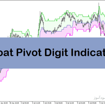 خرید و دانلود اندیکاتور نقاط پیوت برای متاتریدر5 با نام Float Pivot Digit Indicator