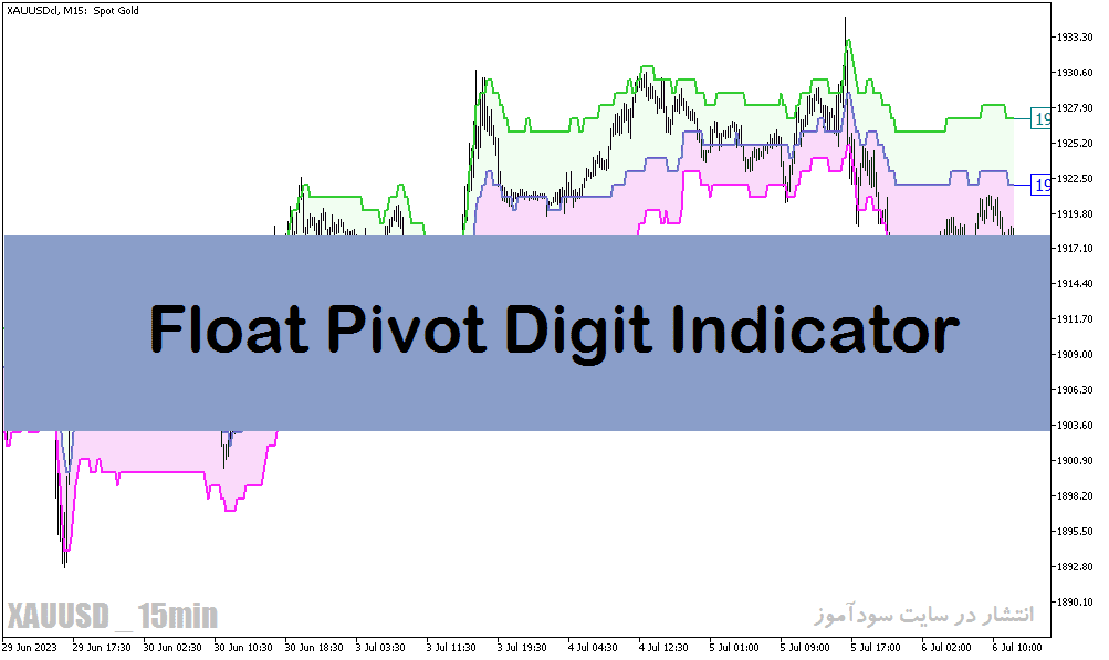 خرید و دانلود اندیکاتور نقاط پیوت برای متاتریدر5 با نام Float Pivot Digit Indicator_68e295a061a22.png خرید و دانلود اندیکاتور نقاط پیوت برای متاتریدر5 با نام Float Pivot Digit Indicator