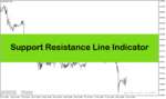 خرید و دانلود اندیکاتور نمایش مقاومت و حمایت برای متاتریدر4 با نام Support Resistance Line Indicator