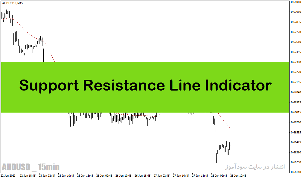 خرید و دانلود اندیکاتور نمایش مقاومت و حمایت برای متاتریدر4 با نام Support Resistance Line Indicator_68e29a3b88121.gif خرید و دانلود اندیکاتور نمایش مقاومت و حمایت برای متاتریدر4 با نام Support Resistance Line Indicator