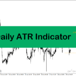 خرید و دانلود اندیکاتور نوسان گیری روزانه در متاتریدر4 با نام Daily ATR Indicator