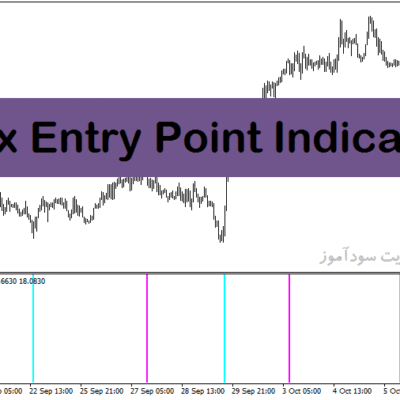 خرید و دانلود اندیکاتور ورود و خروج فارکس با نام Forex Entry Point Indicator در متاتریدر4