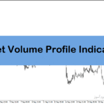 خرید و دانلود اندیکاتور ولوم پروفایل متاتریدر5 با نام Market Volume Profile Indicator
