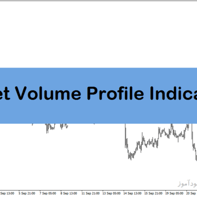 خرید و دانلود اندیکاتور ولوم پروفایل متاتریدر5 با نام Market Volume Profile Indicator