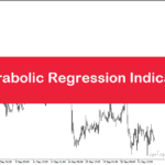 خرید و دانلود اندیکاتور پارابولیک با نام 3x parabolic regression indicator در متاتریدر5