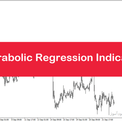 خرید و دانلود اندیکاتور پارابولیک با نام 3x parabolic regression indicator در متاتریدر5