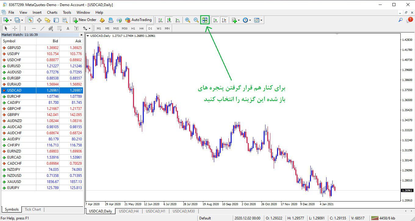 اندیکاتور Multi Chart Sync