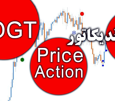خرید و دانلود اندیکاتور پرایس اکشن الگوهای کندلی OGT Price Action برای متاتریدر 4