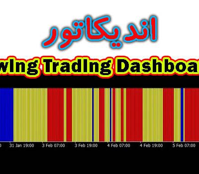 خرید و دانلود اندیکاتور پرایس اکشن Swing Trading Dashboard متاتریدر 4