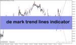 خرید و دانلود اندیکاتور پیش بینی خط روند در متاتریدر5 با نام de mark trend lines indicator