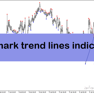خرید و دانلود اندیکاتور پیش بینی خط روند در متاتریدر5 با نام de mark trend lines indicator