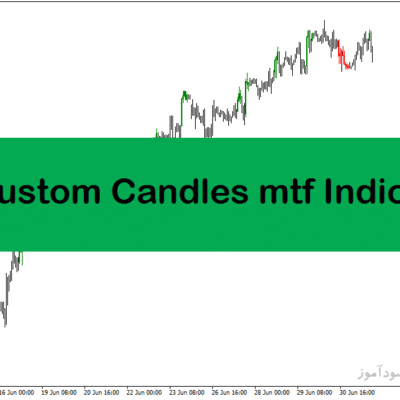 خرید و دانلود اندیکاتور پیش بینی روند در متاتریدر4 با نام CCI Custom Candles mtf Indicator