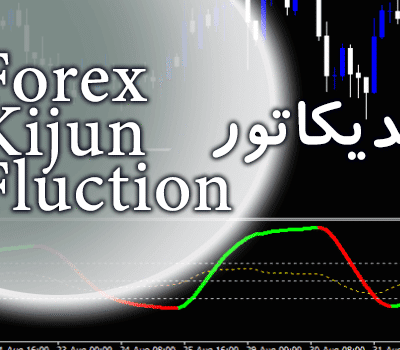 خرید و دانلود اندیکاتور پیش بینی روند Forex Kijun Fluction برای متاتریدر 4