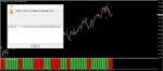خرید و دانلود اندیکاتور پیشرفته پارابولیک سار Pro Parabolic SAR متاتریدر 4