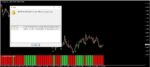 خرید و دانلود اندیکاتور پیشرفته پارابولیک سار Pro Parabolic SAR متاتریدر 4