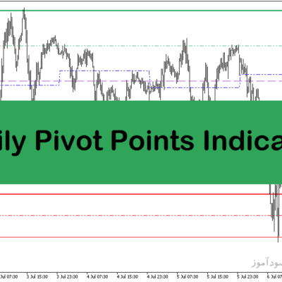 خرید و دانلود اندیکاتور پیوت متاتریدر5 با نام Daily Pivot Points Indicator