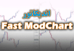 خرید و دانلود اندیکاتور کاربردی Fast ModChart جهت استفاده از چند چارت برای متاتریدر 4