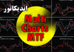 خرید و دانلود اندیکاتور کاربردی Multi Charts MTF برای نمایش نمودار چندین جفت ارز در یک چارت برای متاتریدر 4