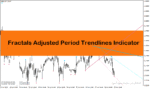 خرید و دانلود اندیکاتور کشیدن خط روند برای متاتریدر4 با نام Fractals Adjusted Period Trendlines Indicator