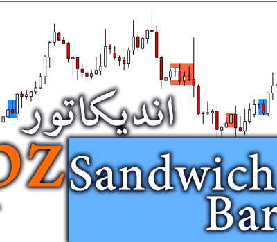 خرید و دانلود اندیکاتور کم خطا و سود ده در زمینه کندل استیک پترن PZ Sandwich Bars برای متاتریدر 4