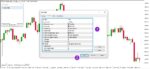 خرید و دانلود اندیکاتور Daily Data برای متاتریدر5