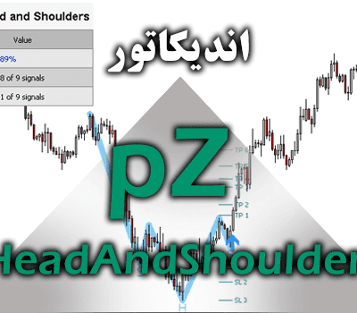 خرید و دانلود اندیکاتور PZ HeadAndShoulders برای متاتریدر 4