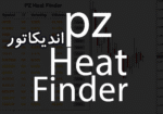 خرید و دانلود اندیکاتور PZ Heat Finder جهت اسکن کردن تمام کارنسی های موجود در Market Watch برای متاتریدر 4