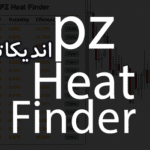 خرید و دانلود اندیکاتور PZ Heat Finder جهت اسکن کردن تمام کارنسی های موجود در Market Watch برای متاتریدر 4