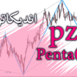 خرید و دانلود اندیکاتور PZ Penta O جهت پیدا کردن الگو Penta O در متاتریدر 4