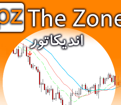 خرید و دانلود اندیکاتور PZ The Zone با استفاده از محاسبات بیل ویلیامز برای متاتریدر 4