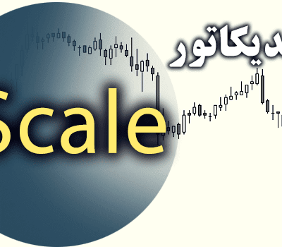خرید و دانلود اندیکاتور Scale توانایی تبدیل متاتریدر به تریدینگ ویو برای متاتریدر 4