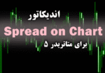 خرید و دانلود اندیکاتور Spread on Chart جهت به نمایش گذاشتن میزان اسپرد ، Stop level و Freeze level در مکان دلخواه شما برای متاتریدر5