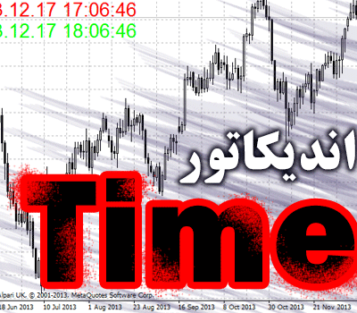 خرید و دانلود اندیکاتور Time جهت آگاهی از تایم بازار برای متاتریدر 4