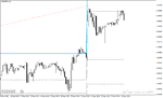 خرید و دانلود بهترین اندیکاتور برای نقطه ورود و خروج با نام auto fibonacci rising falling fan lines indicator در متاتریدر4