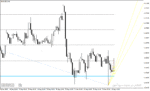 خرید و دانلود بهترین اندیکاتور برای نقطه ورود و خروج با نام auto fibonacci rising falling fan lines indicator در متاتریدر4
