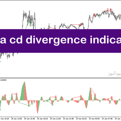 خرید و دانلود بهترین اندیکاتور برای واگرایی در متاتریدر5 با نام tma cd divergence indicator