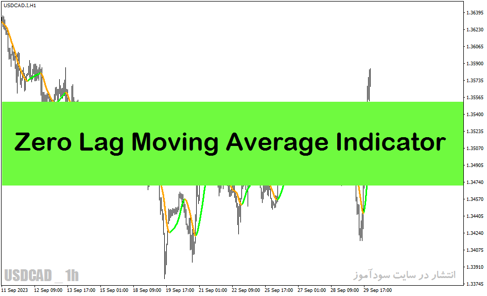 خرید و دانلود بهترین اندیکاتور تشخیص قدرت روند در متاتریدر4 با نام Zero Lag Moving Average Indicator_68e287265043d.gif خرید و دانلود بهترین اندیکاتور تشخیص قدرت روند در متاتریدر4 با نام Zero Lag Moving Average Indicator