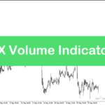 خرید و دانلود بهترین اندیکاتور حجم در فارکس با نام ADX Volume Indicator در متاتریدر5