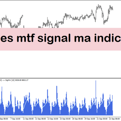 خرید و دانلود بهترین اندیکاتور حجم معاملات با نام Volumes mtf Signal Indicator در متاتریدر4