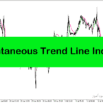 خرید و دانلود بهترین اندیکاتور خط روند در متاتریدر5 با نام Instantaneous Trend Line Indicator