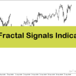خرید و دانلود بهترین اندیکاتور سیگنال خرید و فروش با نام ADX Fractal Signals Indicator در متاتریدر4