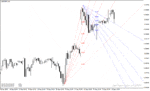 خرید و دانلود بهترین اندیکاتور سیگنال دهی فارکس با نام Auto Fibonacci Fan Indicator در متاتریدر4