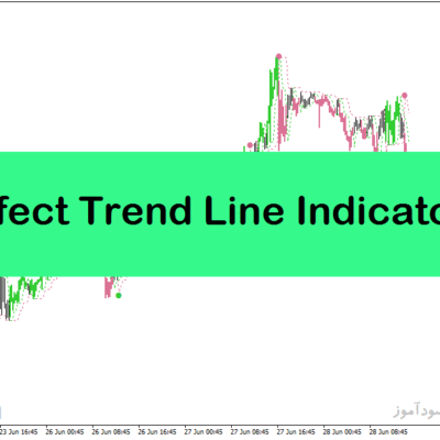 خرید و دانلود بهترین اندیکاتور سیگنال دهی برای متاتریدر4 با نام Perfect Trend Line Indicator