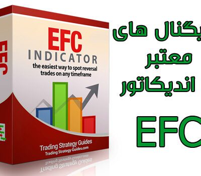 خرید و دانلود بهترین اندیکاتور سیگنال دهی کامل و حرفه ای EFC برای متاتریدر 4