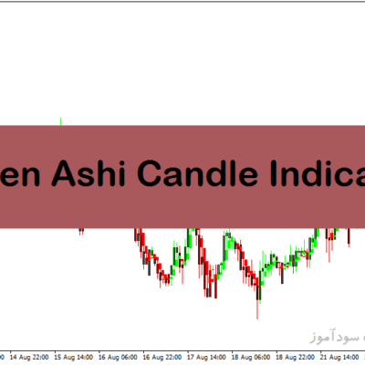 خرید و دانلود بهترین اندیکاتور فارکس برای متاتریدر4 با نام Heiken Ashi Candle Indicator